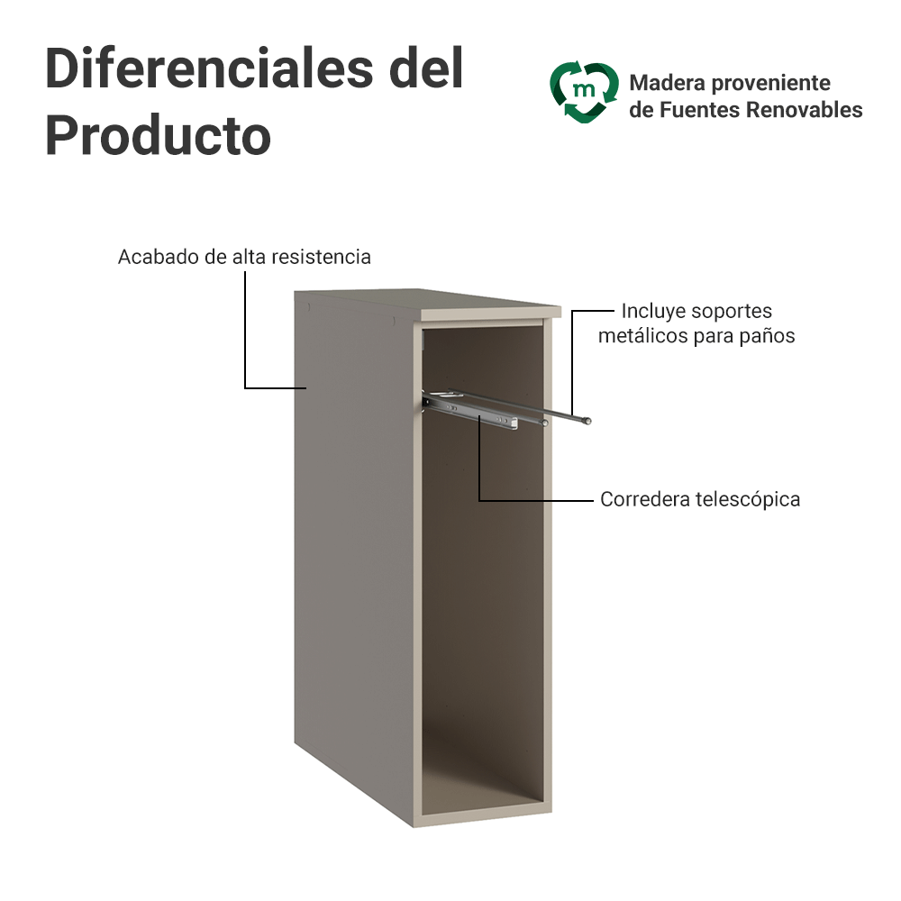 Bajo Mesada Porta repasador 20 cm Flotante Crema Nice