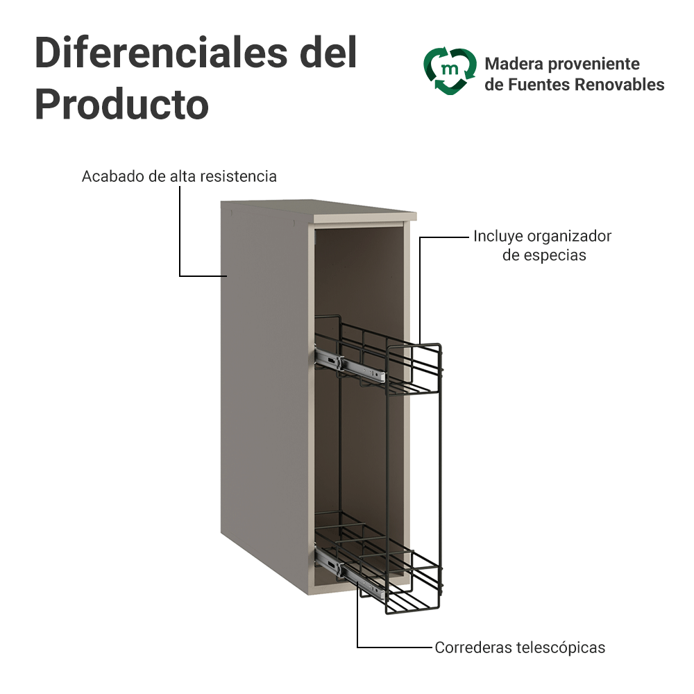 Bajo Mesada Especiero 20 cm Flotante Crema Nice