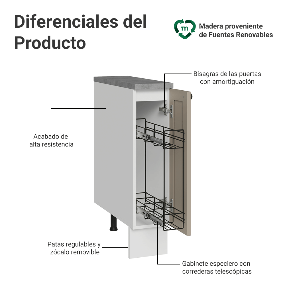 Bajo Mesada Especiero 20 cm 1 Puerta (Con Mesada) Blanco/Crema Vik Madesa