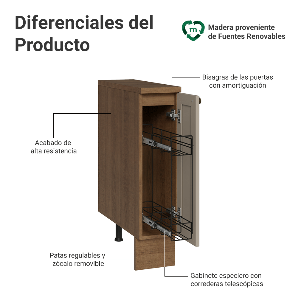 Bajo Mesada Especiero 20 cm 1 Pueta (Con Mesada) Marrón/Crema Vik Madesa