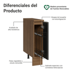 Bajo Mesada 20 cm 1 Puerta (Con Mesada) Especiero Marrón/Negro Lux Madesa