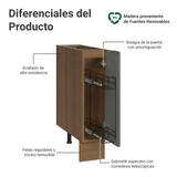 Bajo Mesada Especiero 20 cm 1 Puerta (Sin Mesada) Marrón/Gris Lux Madesa