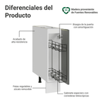 Bajo Mesada 20 cm 1 Puerta (Sin Mesada) Especiero Blanco/Gris Lux Madesa