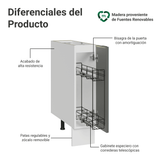 Bajo Mesada Especiero 20 cm 1 Puerta (Sin Mesada) Blanco/Gris Lux Madesa