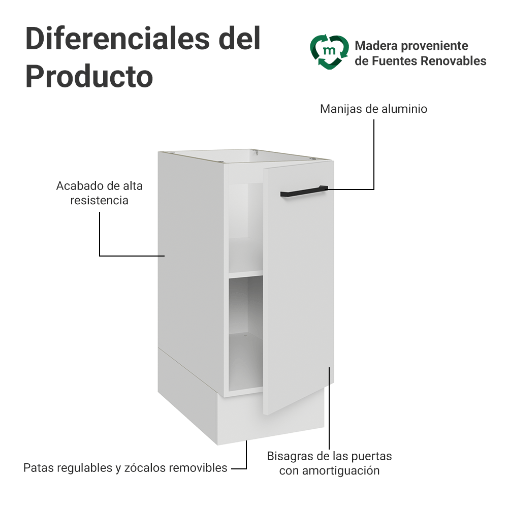 Bajo Mesada 35 cm 1 Puerta Sin Mesada Blanco Agata Madesa
