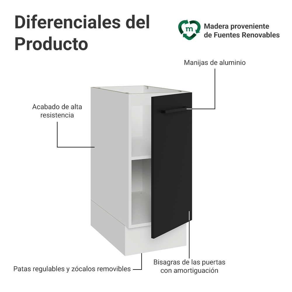 Bajo Mesada 35 cm 1 Puerta Sin Mesada Blanco/Negro Agata Madesa