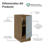 Bajo Mesada de Cocina 35 cm 1 Puerta (Sin Mesada) Marrón/Gris Lux Madesa