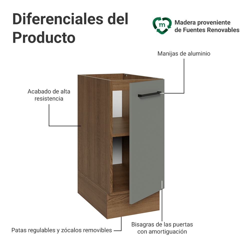 Bajo Mesada 35 cm 1 Puerta Sin Mesada Marrón/Gris Agata Madesa