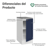 Bajo Mesada de Cocina 35 cm 1 Puerta Blanco/Azul Vik Madesa