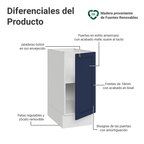 Bajo Mesada 35 cm 1 Puerta Sin Mesada Blanco/Azul Vik Madesa