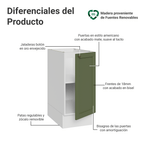 Bajo Mesada 35 cm 1 Puerta Sin Mesada Blanco/Verde Vik Madesa