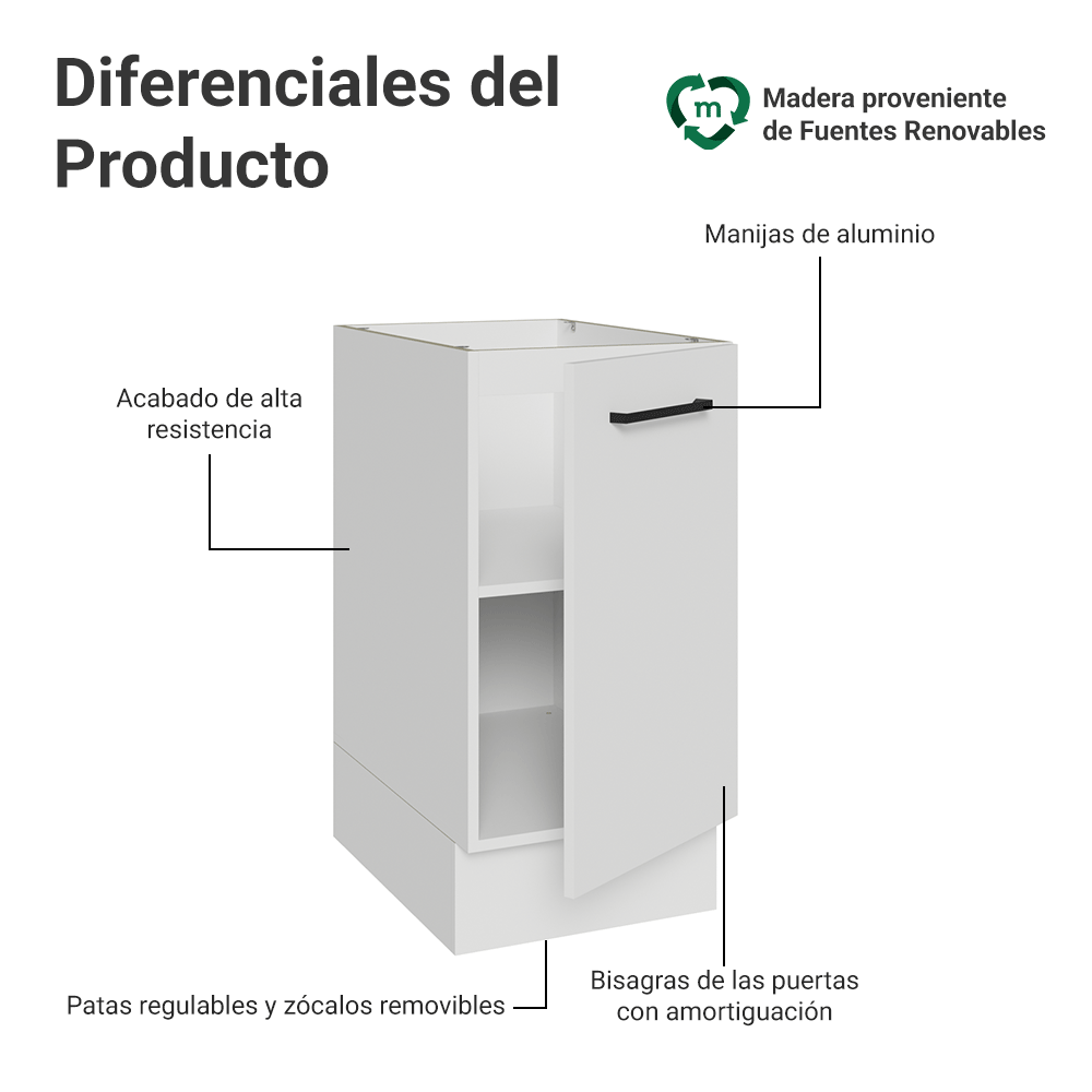 Bajo Mesada 40 cm 1 Puerta Sin Mesada Blanco Agata Madesa