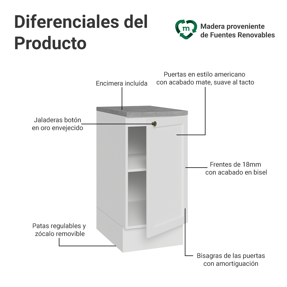 Bajo Mesada de Cocina 40 cm 1 Puerta Blanco Vik Madesa
