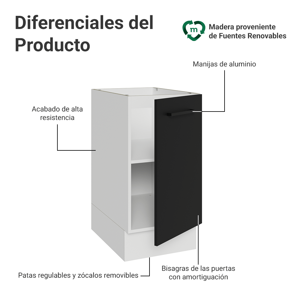 Bajo Mesada 40 cm 1 Puerta Sin Mesada Blanco/Negro Agata Madesa