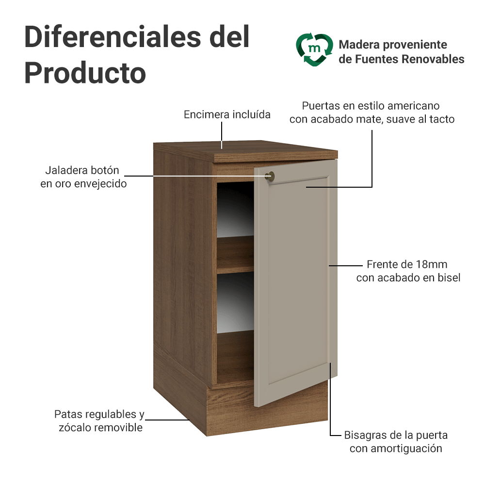 Bajo Mesada 40 cm 1 Pueta Marrón/Crema Vik Madesa