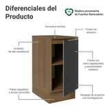 Bajo Mesada de Cocina 40 cm 1 Puerta (Con Mesada) Marrón/Negro Lux Madesa