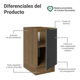 Bajo Mesada de Cocina 40 cm 1 Puerta (Sin Mesada) Marrón/Negro Lux Madesa