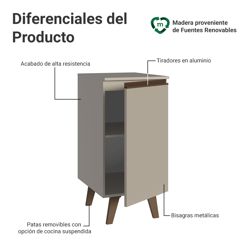 Bajo Mesada 40 cm 1 Puerta Con Patas Nice Crema