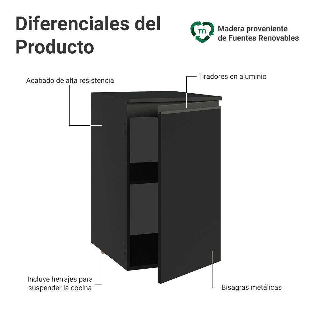 Bajo Mesada de Cocina 40 cm 1 Puerta Flotante Negro Nice Madesa