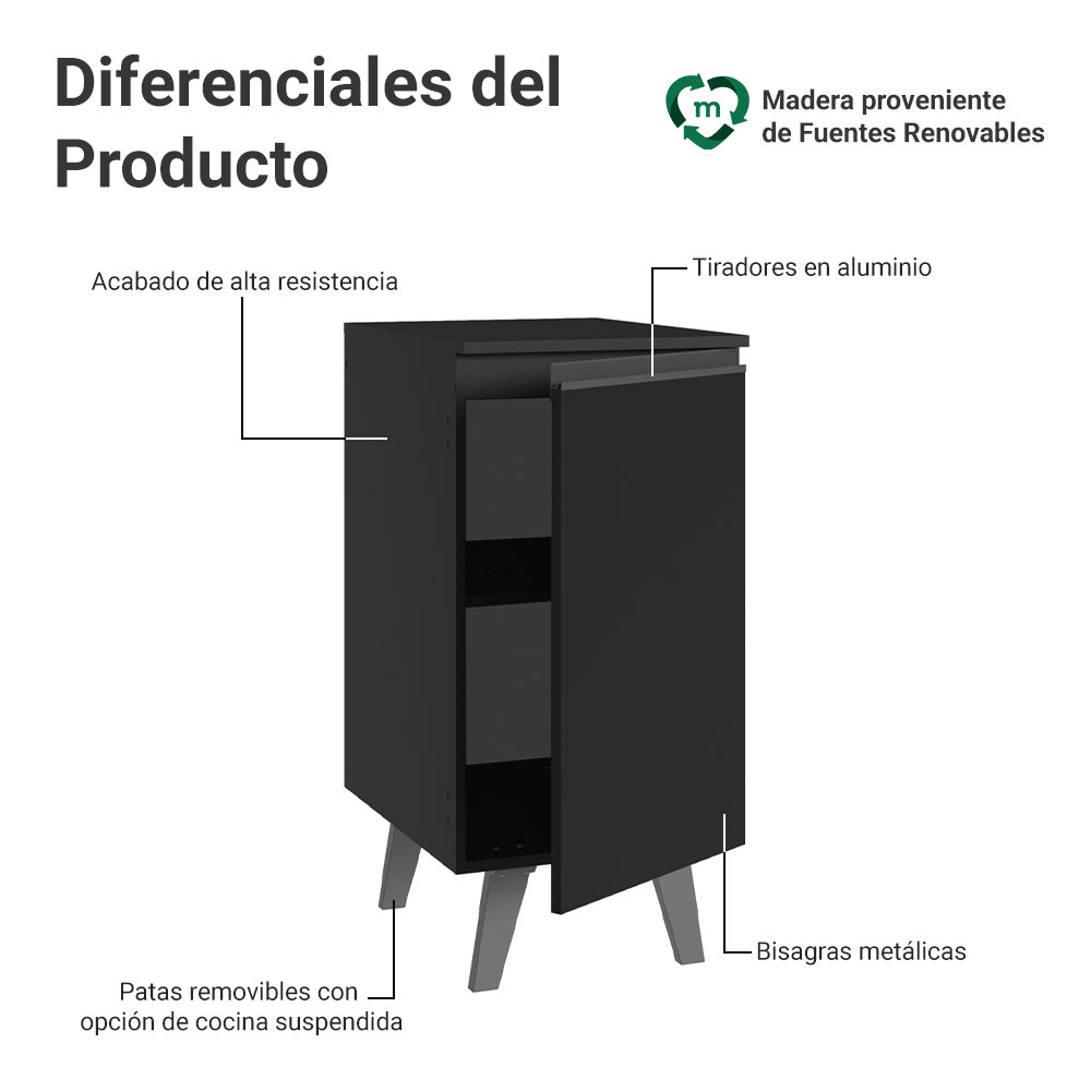 Bajo Mesada de Cocina 40 cm 1 Puerta con Patas Negro Nice Madesa