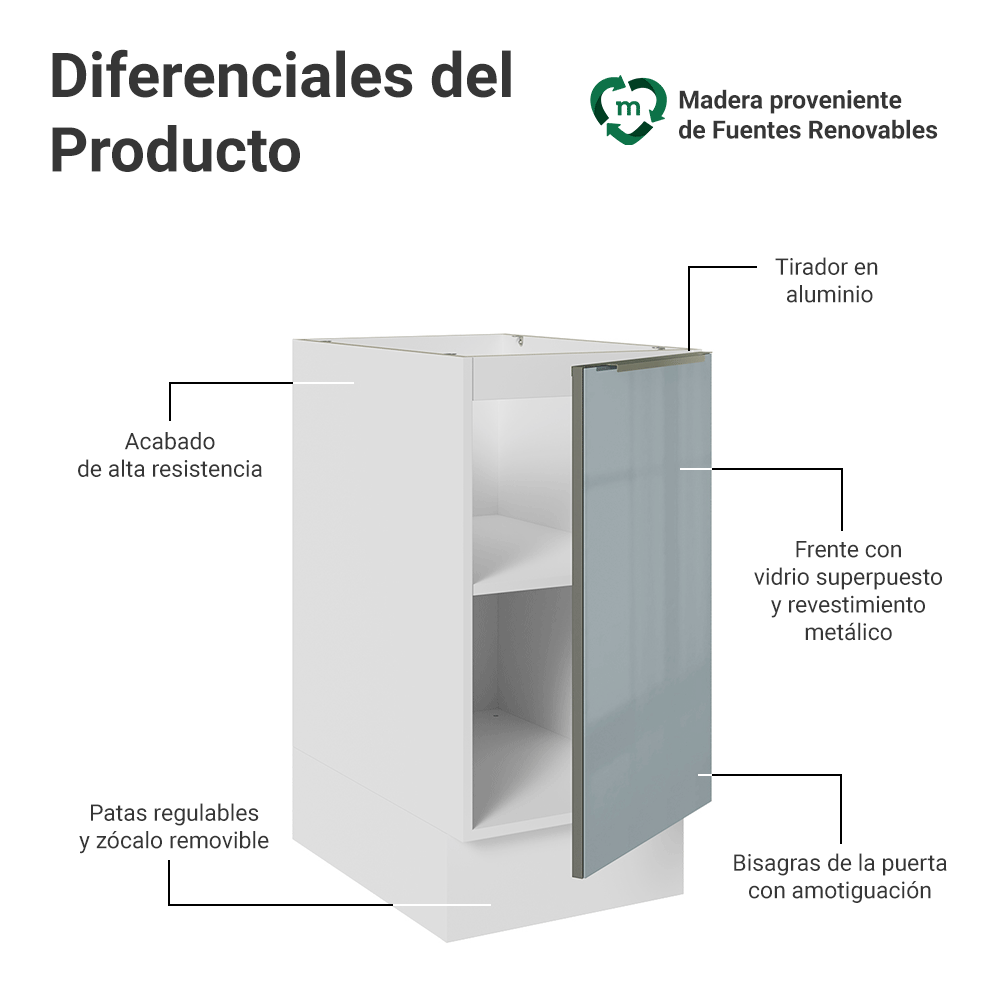 Bajo Mesada de Cocina 40 cm 1 Puerta (Sin Mesada) Blanco/Gris Lux Madesa
