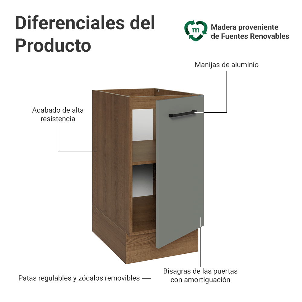 Bajo Mesada 40 cm 1 Puerta Sin Mesada Marrón/Gris Agata Madesa
