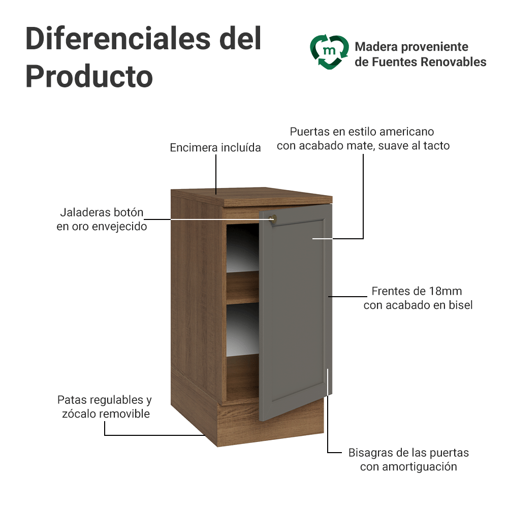Bajo Mesada de Cocina 40 cm 1 Puerta Marrón/Gris Vik Madesa