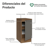 Bajo Mesada de Cocina 40 cm 1 Puerta Marrón/Gris Vik Madesa
