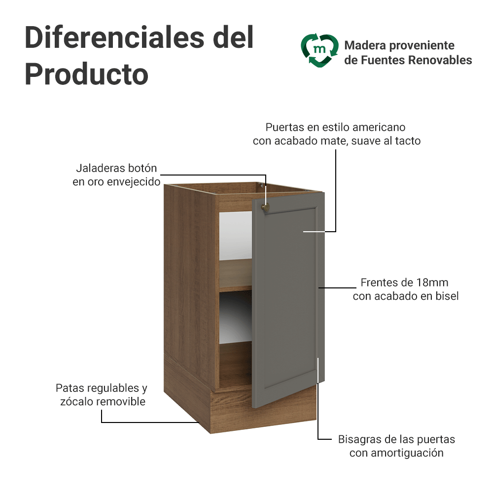 Bajo Mesada 40 cm 1 Puerta Sin Mesada Marrón/Gris Vik Madesa