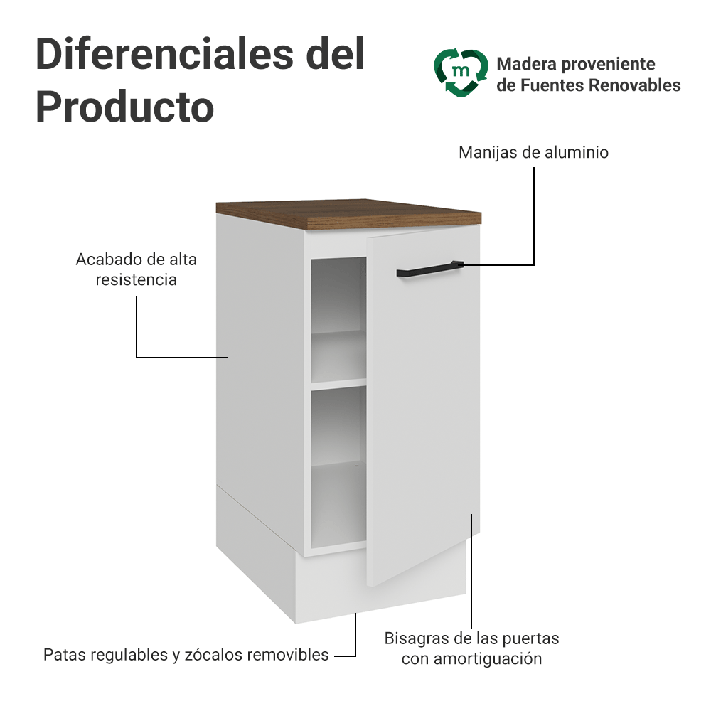 Bajo Mesada 40 cm 1 Puerta Blanco/Marrón Agata Madesa