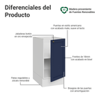 Bajo Mesada 40 cm 1 Puerta Sin Mesada Blanco/Azul Vik Madesa