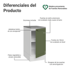 Bajo Mesada 40 cm 1 Puerta Blanco/Verde Vik Madesa