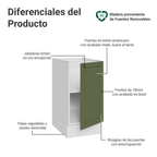 Bajo Mesada 40 cm 1 Puerta Sin Mesada Blanco/Verde Vik Madesa