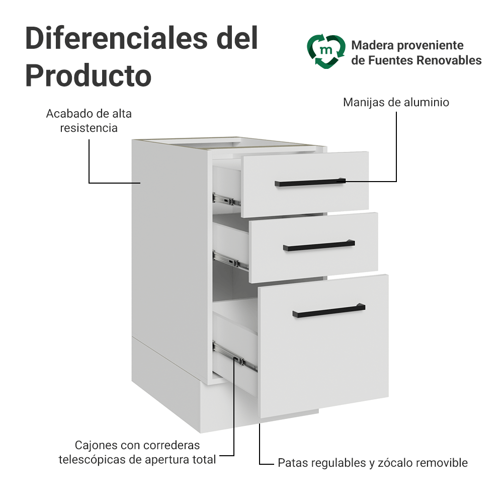 Bajo Mesada 40 cm 3 Cajones Sin Mesada Blanco Agata Madesa