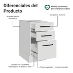 Bajo Mesada 40 cm 3 Cajones Sin Mesada Blanco Agata Madesa