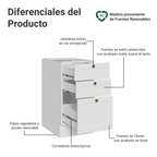 Bajo Mesada 40 cm 3 Cajones Sin Mesada Blanco Vik Madesa