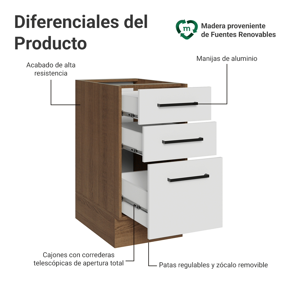 Bajo Mesada 40 cm 3 Cajones Sin Mesada Marrón/Blanco Agata Madesa