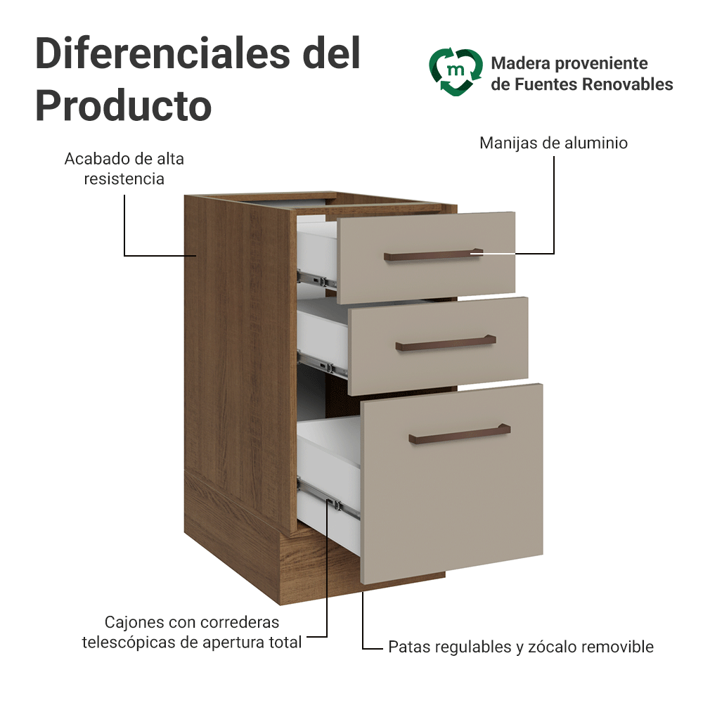 Bajo Mesada 40 cm 3 Cajones Sin Mesada Marrón/Crema Agata Madesa