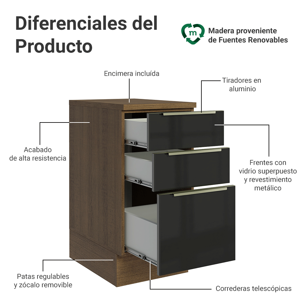 Bajo Mesada de Cocina 40 cm 3 Cajones (Con Mesada) Marrón/Negro Lux Madesa