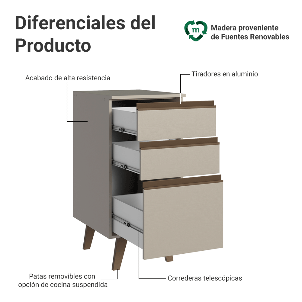 Bajo Mesada 40 cm 3 Cajones Con Patas Nice Crema