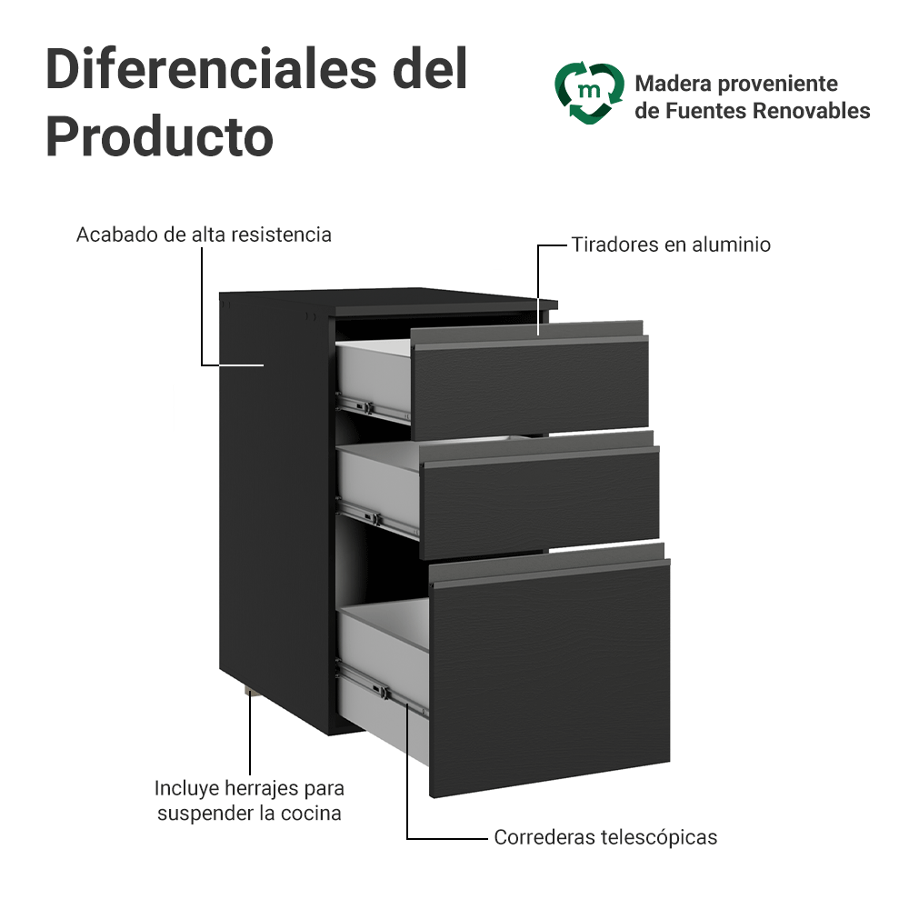 Bajo Mesada de Cocina 40 cm 3 Cajones Flotante Negro Nice Madesa