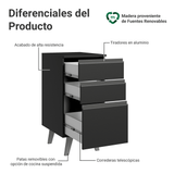 Bajo Mesada de Cocina 40 cm 3 Cajones con Patas Negro Nice Madesa