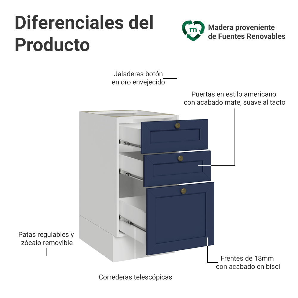 Bajo Mesada 40 cm 3 Cajones Sin Mesada Blanco/Azul Vik Madesa