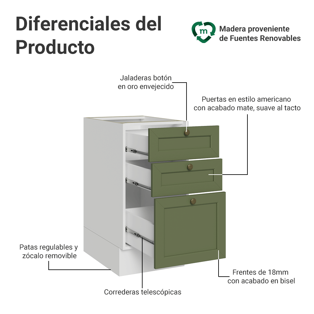 Bajo Mesada 40 cm 3 Cajones Sin Mesada Blanco/Verde Vik Madesa