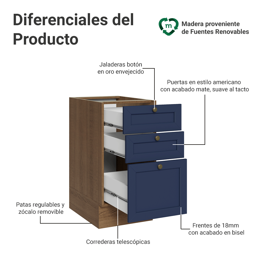 Bajo Mesada 40 cm 3 Cajones Sin Mesada Marrón/Azul Vik Madesa