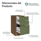 Bajo Mesada 40 cm 3 Cajones Sin Mesada Marrón/Verde Vik Madesa