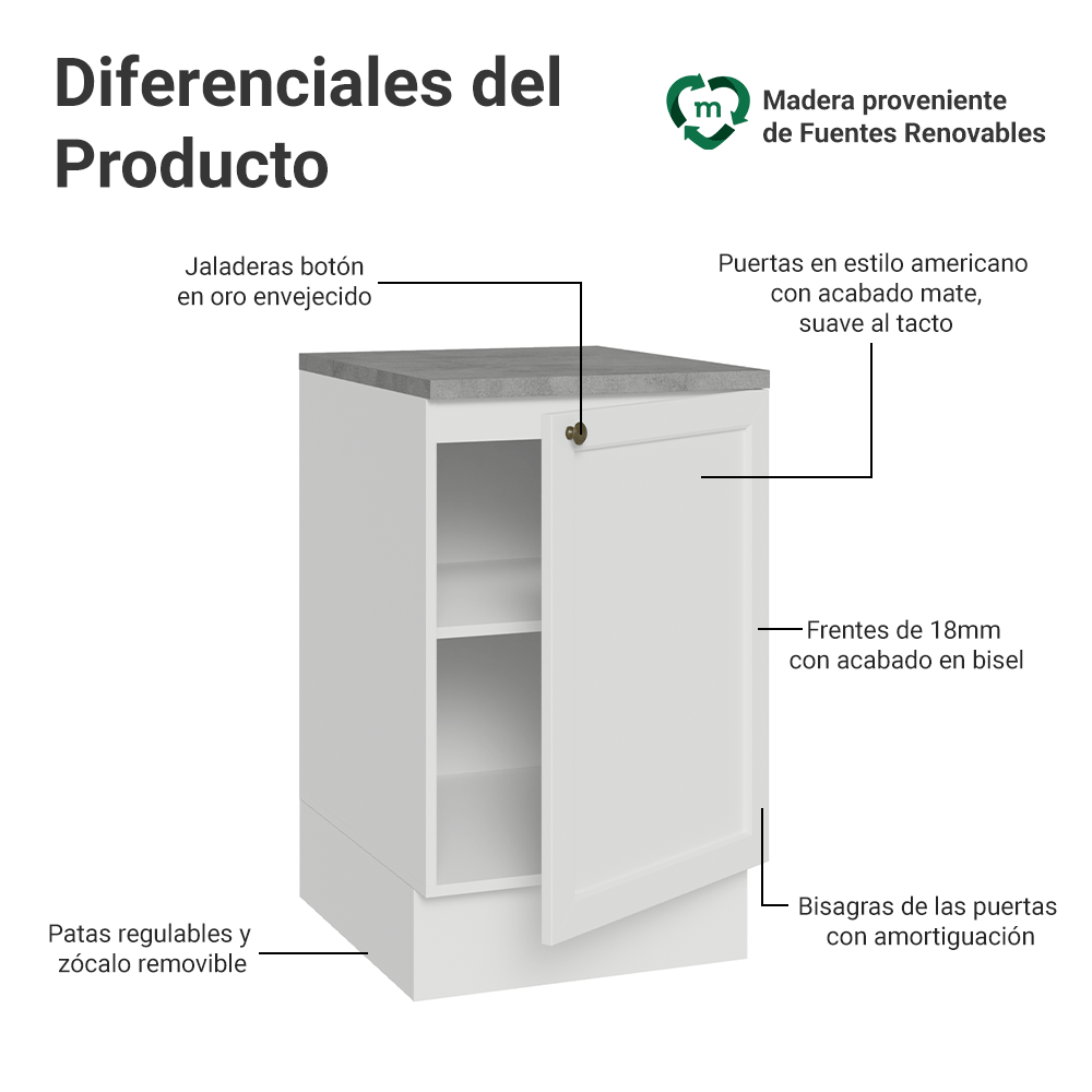 Bajo Mesada 50cm 1 puerta Blanco Vik Madesa