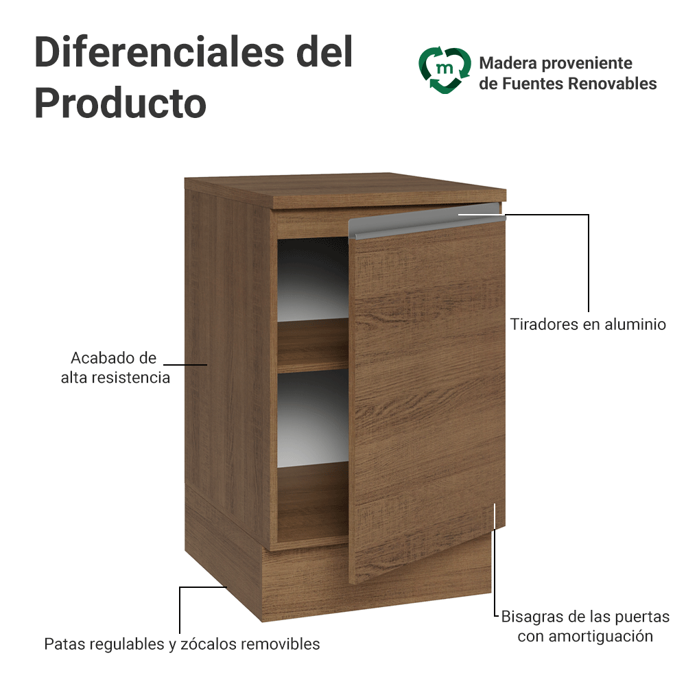 Bajo Mesada 50cm 1 Puerta Marrón Glamy Madesa