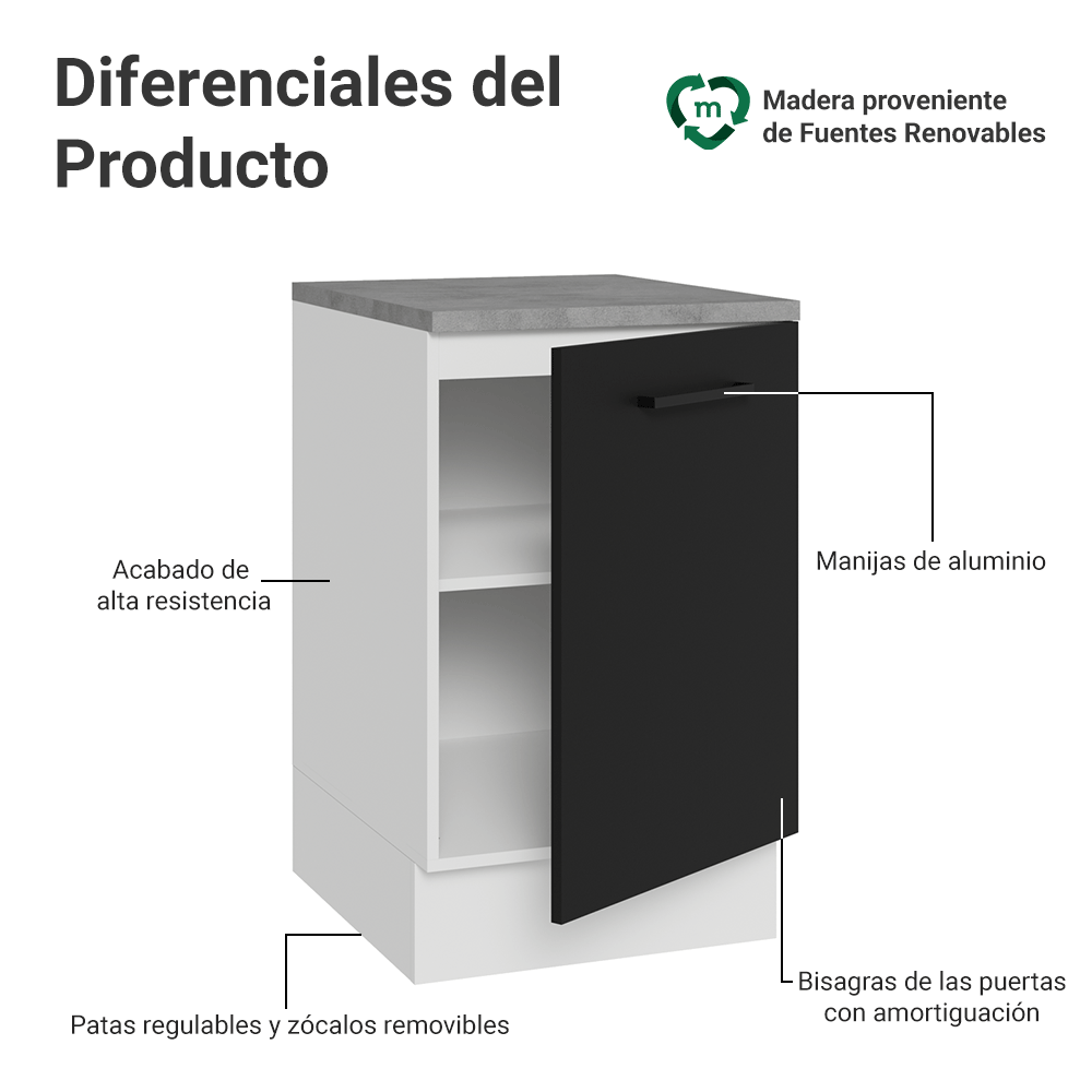 Bajo Mesada 50cm 1 Puerta Blanco/Negro Agata Madesa