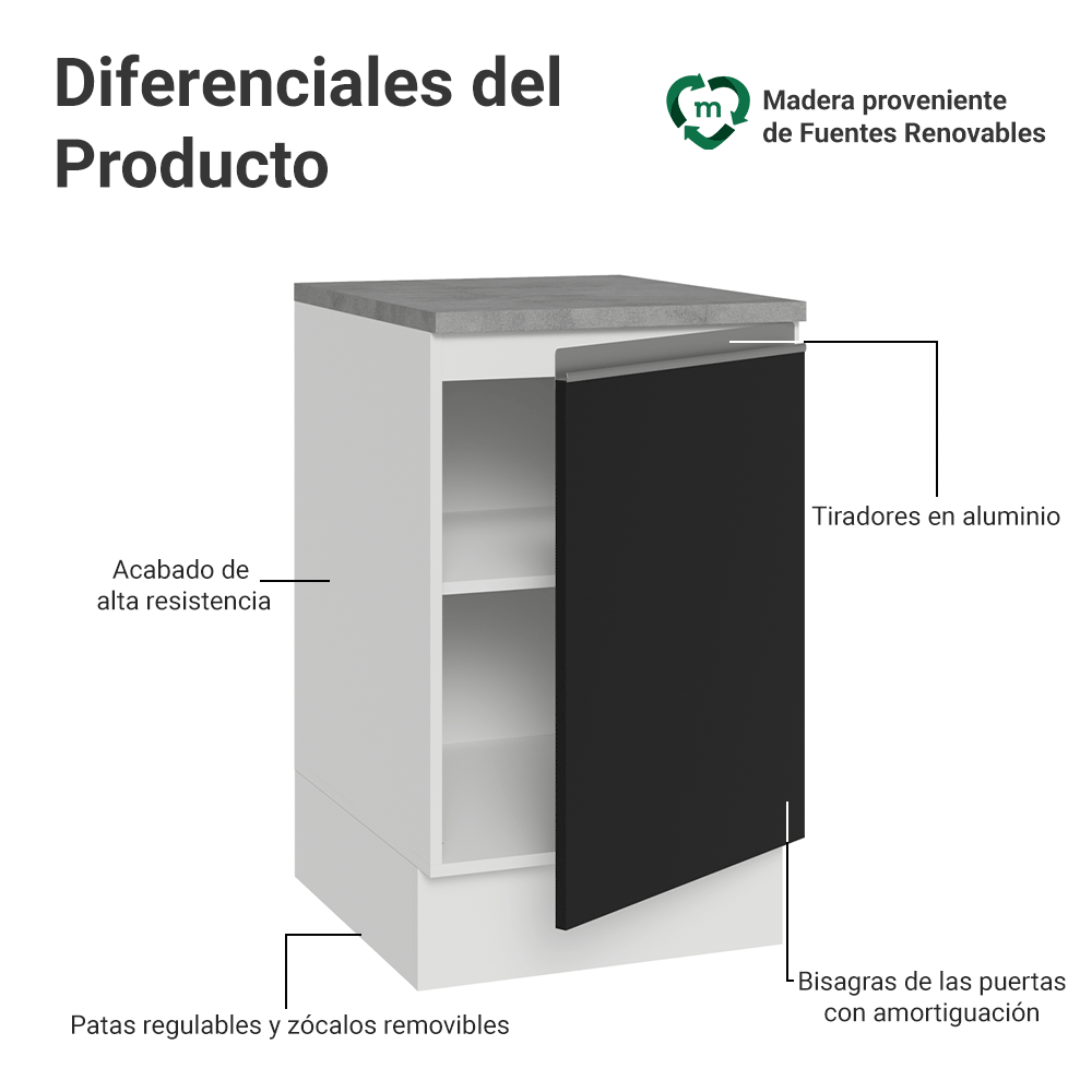 Bajo Mesada 50cm 1 Puerta Blanco/Negro Glamy Madesa